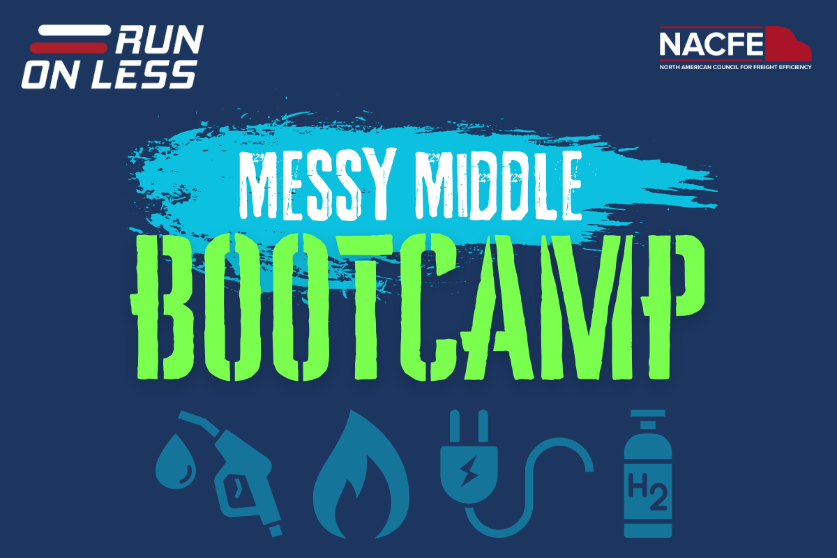 Run On Less: Messy Middle Bootcamp